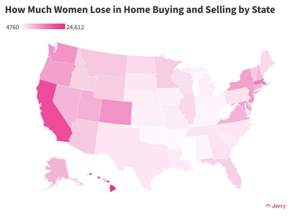 How much women lose in home buying and selling by state